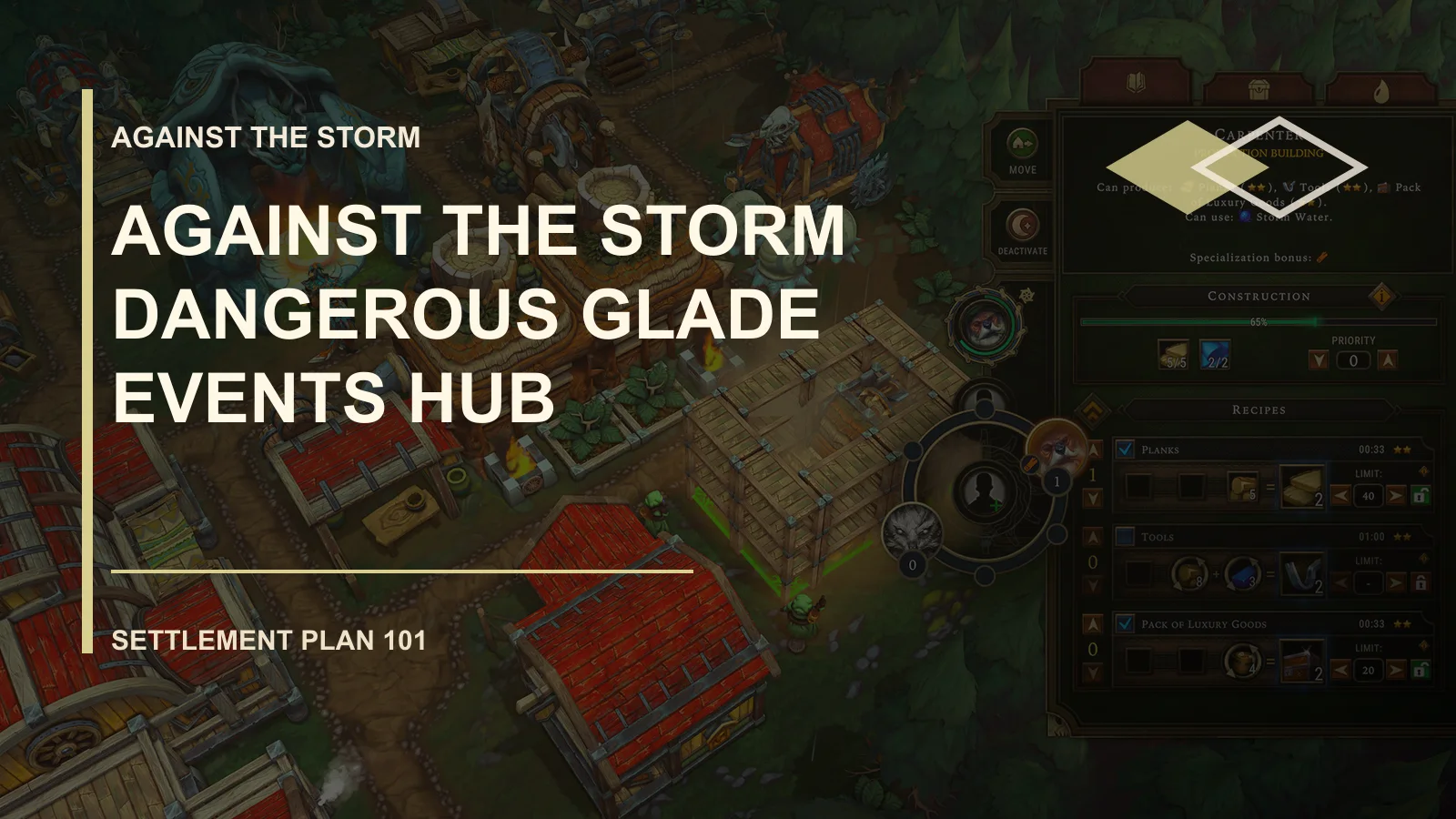 Against the Storm危险林地事件专题